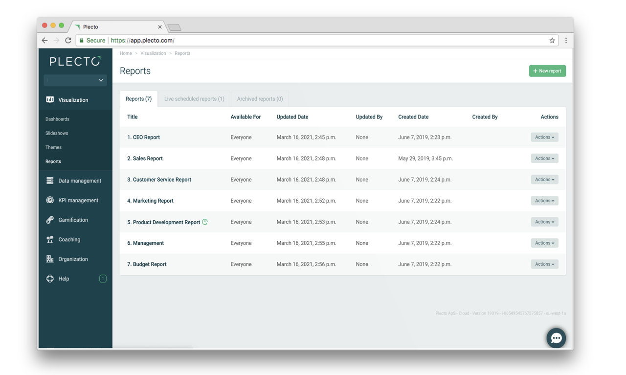 Blog - Salesforce - Reports 2