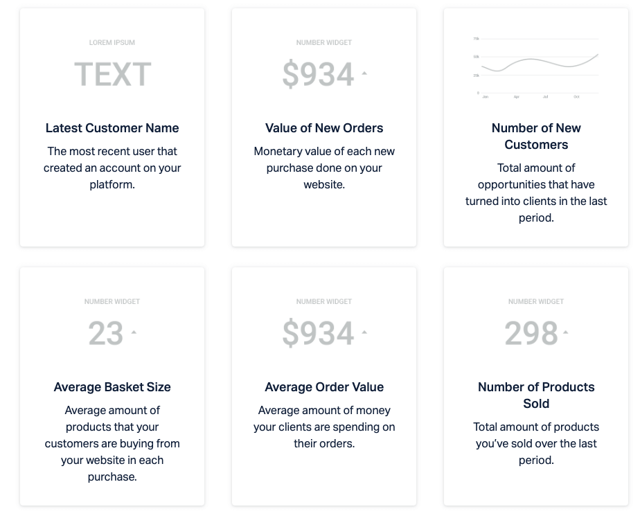 Shopify_KPIs.png