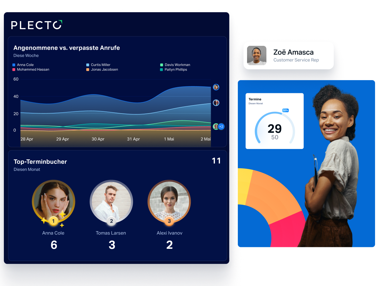 Small Recruiting DE Dashboards general.png