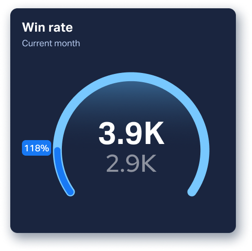 Speedometer.png