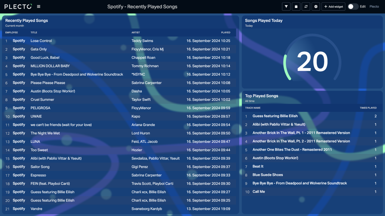 Spotify Dashboard.png
