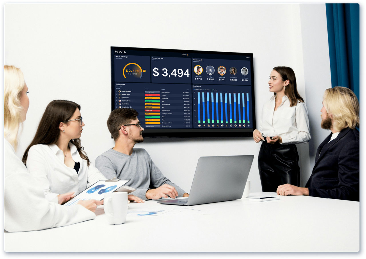 TV dashboards meeting
