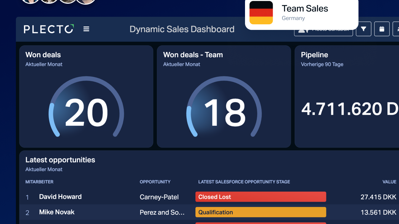 Standard dashboard large.png