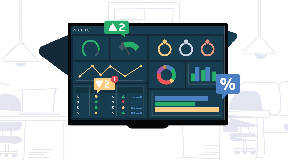 Blog - 100 Key Performance Indicators