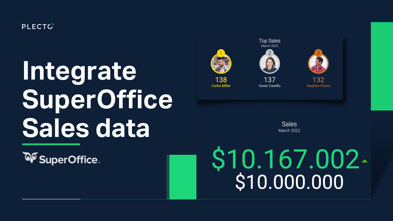 Super office widget.png