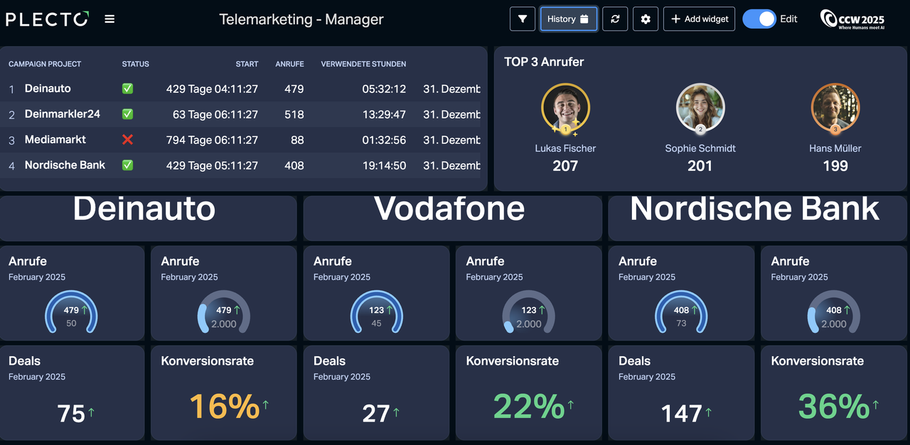 Team_Lead_Dashboard_Campaign_Overview.max-1280x960.png