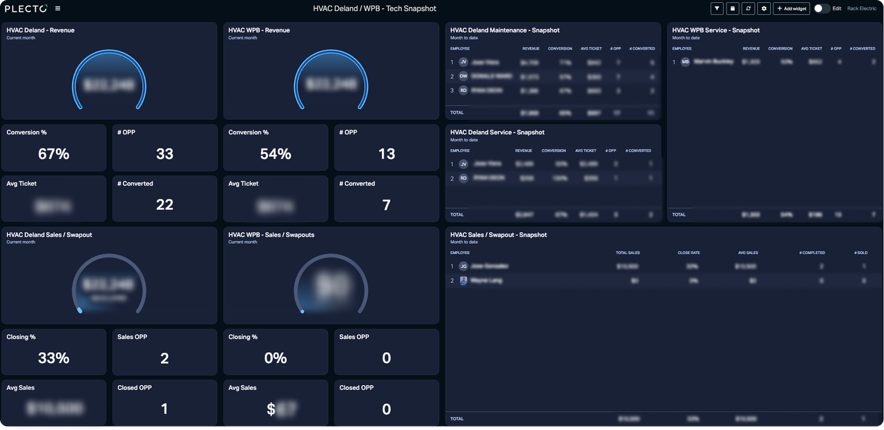 Tech Snapshot - Rack Electric.png