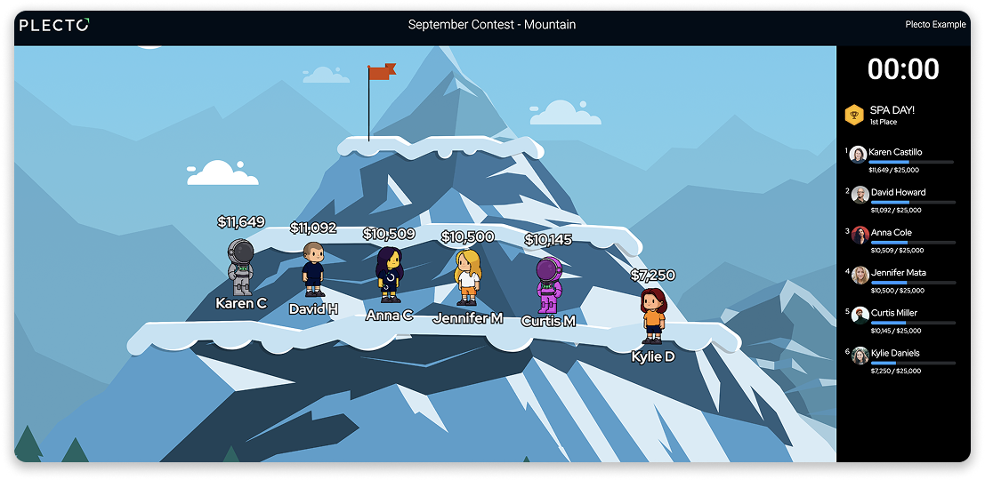 Technician contests - Mountain.png