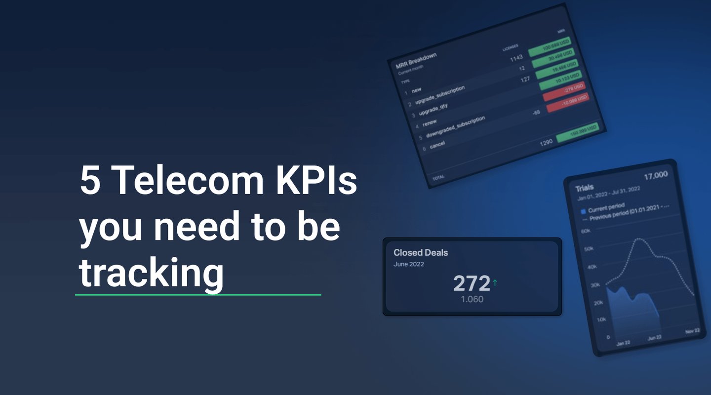 telecommunication kpis