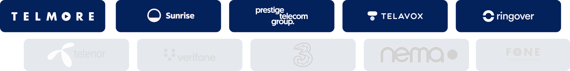 Telecom customers.png