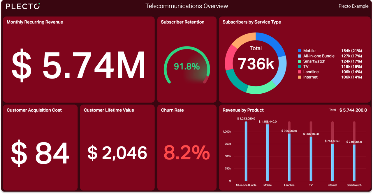 Telecomoverview_new.png