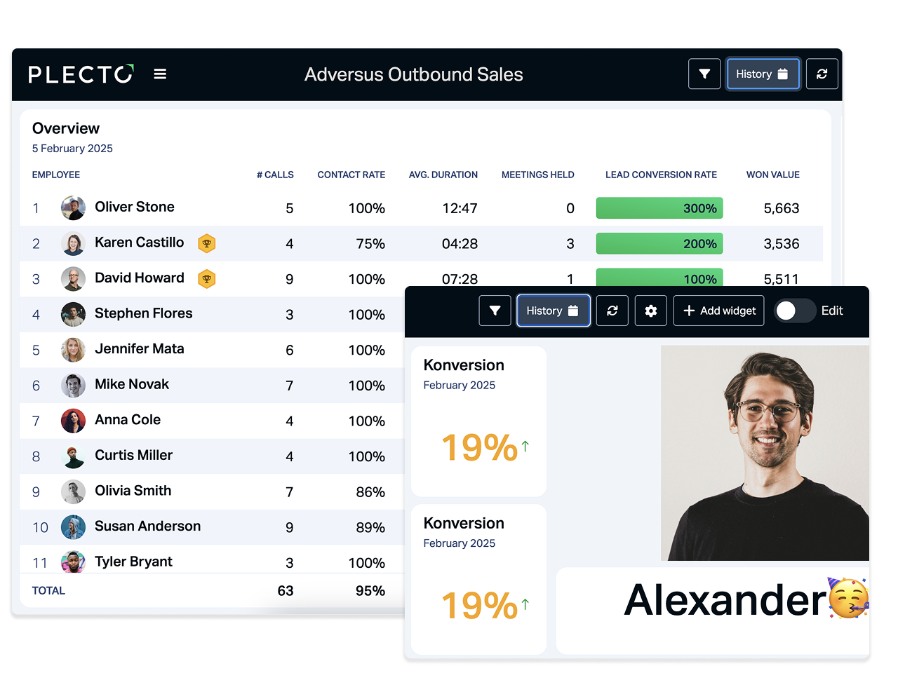 Telemarketing dashboard examples.png