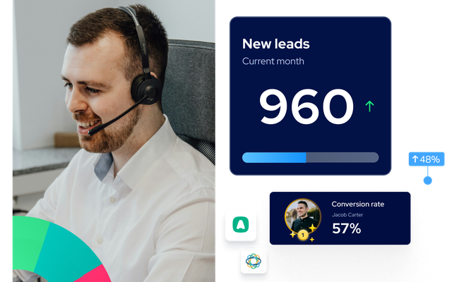 Telemarketing dashboard.png