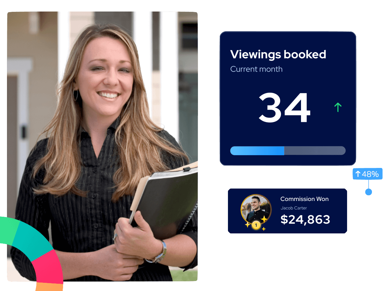 Telemarketing hero dashboard (1).png