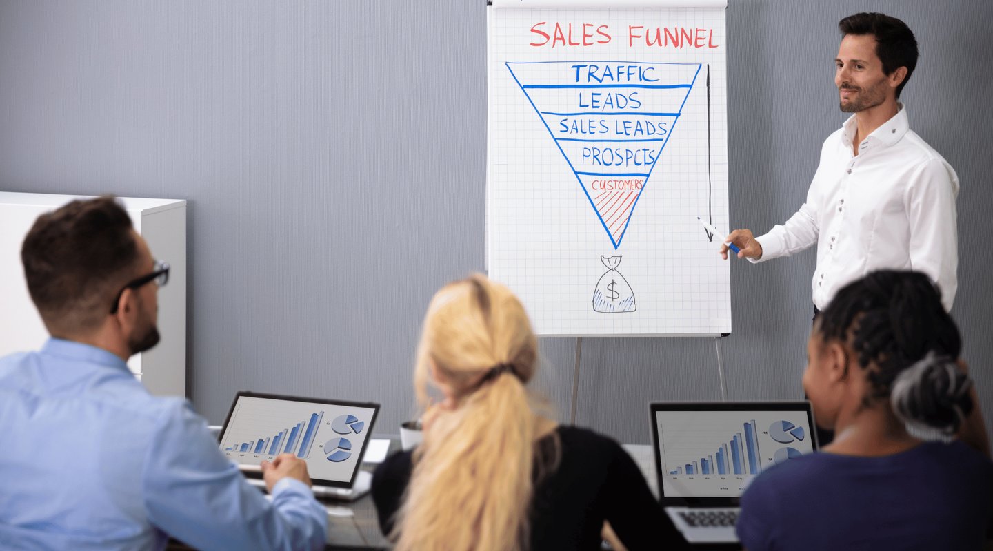 Sales funnel 1st