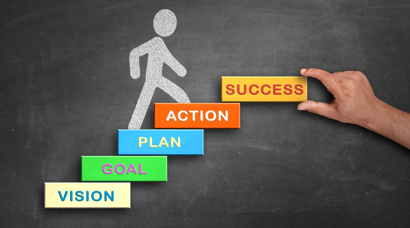 tips for business success 1st