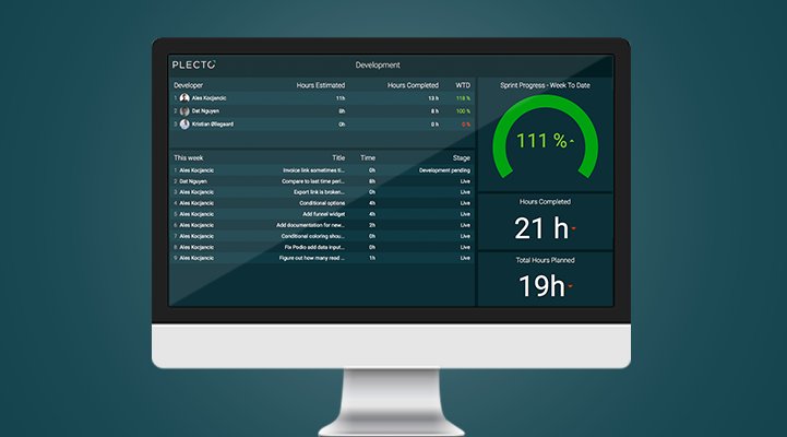 Blog - Podio Projects - Computer screen displaying a Plecto dashboard with Podio data