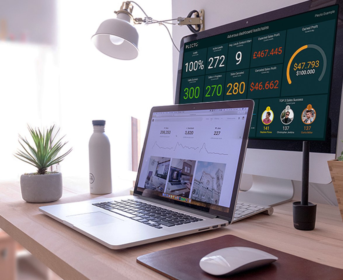 Working remotely with Plecto Dashboard