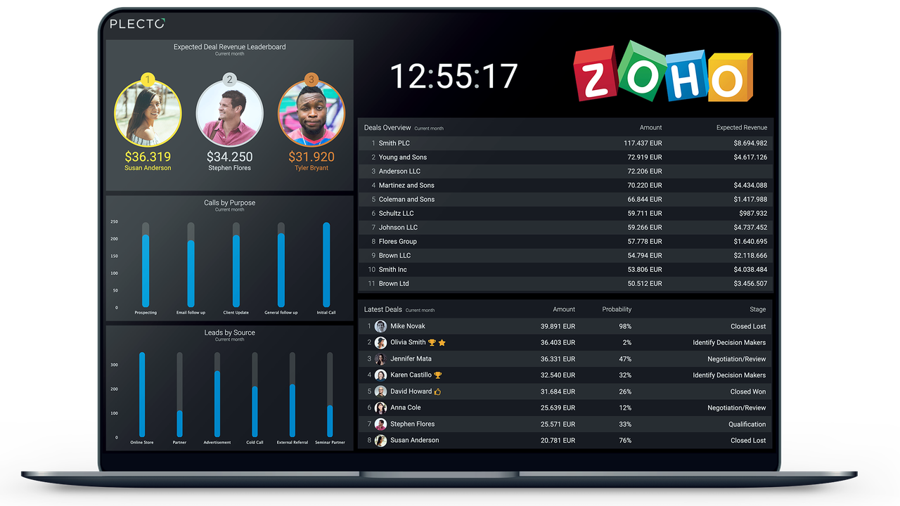 Zoho CRM.png