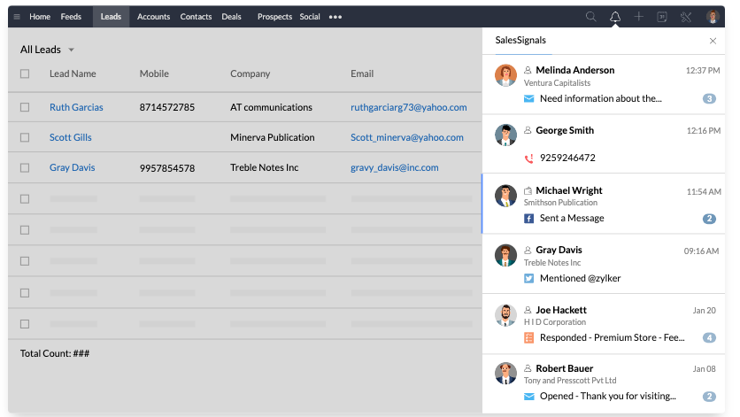 Blog - Zoho CRM Plecto Dashboard Leads and Sales Signals