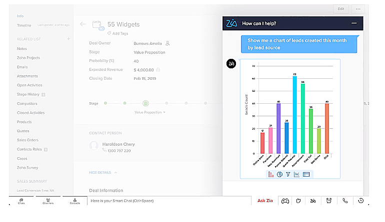 Blog - Zoho CRM Zia AI
