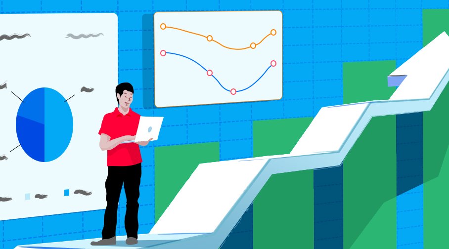 Blog - Zoho CRM and Plecto integration