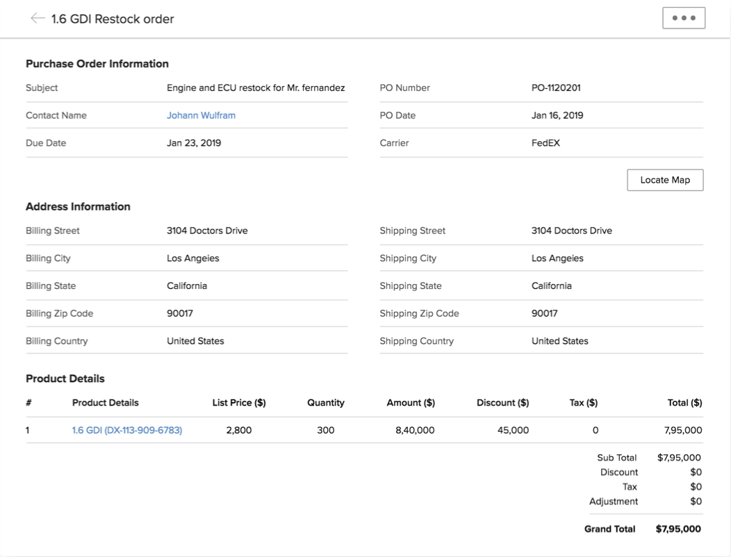 Blog - Zoho CRM example 3