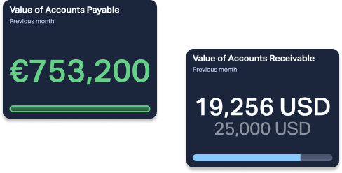 accounts receivable and payable.png