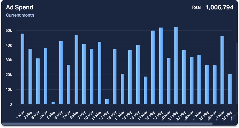 ad spend body.png