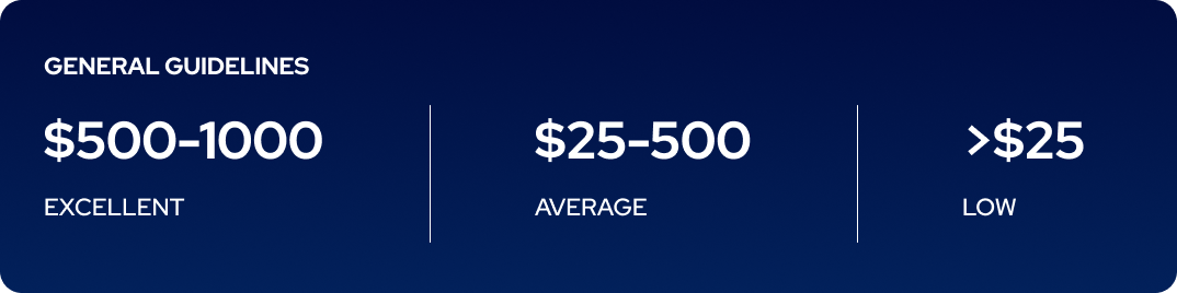 arpa benchmark.png