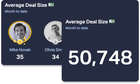 average deal size header.png