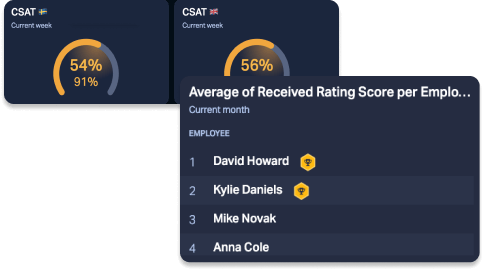avg received rating-2.png