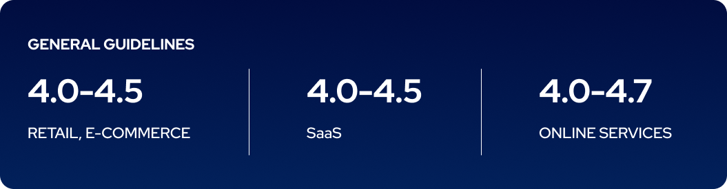 avg received rating score benchmark.png