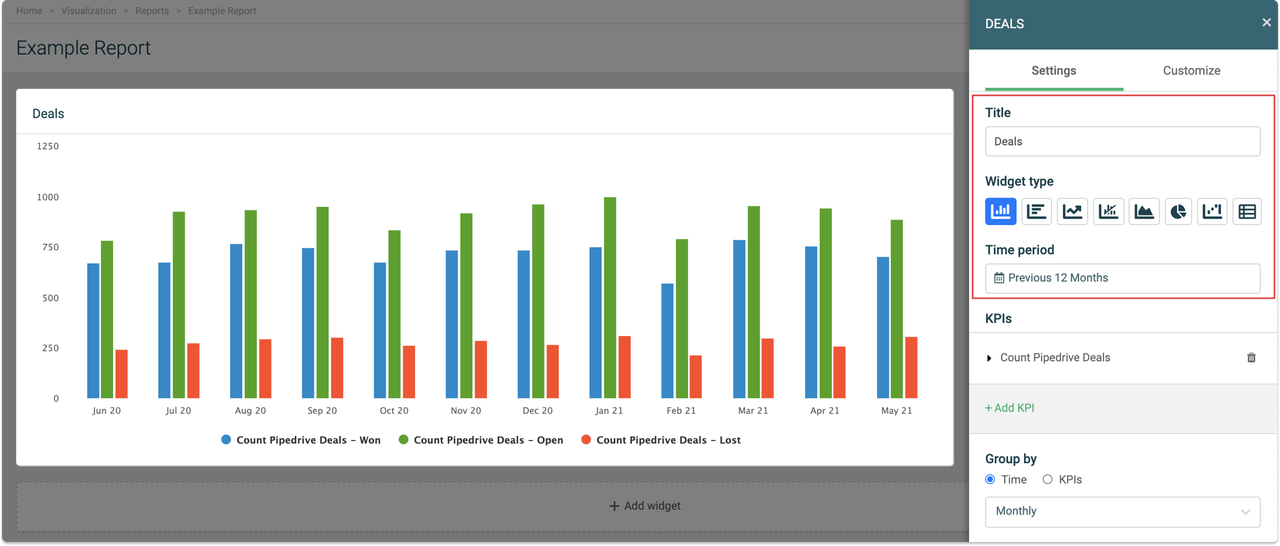 bar chart report.png