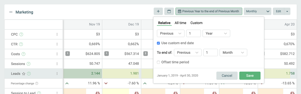 Blog - How to create an Automatic Report - broader time period in reports