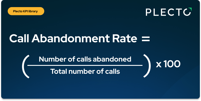 call abandonment rate formula.png