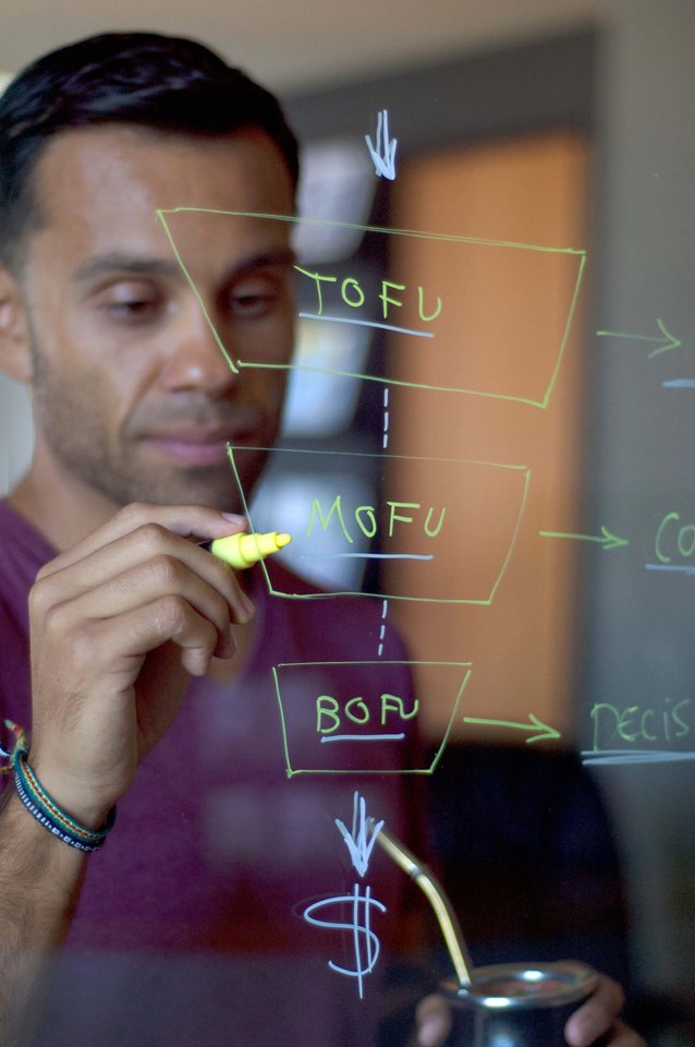 Sales pipeline blog image #2