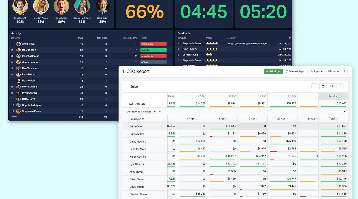 dashboards vs reports.png