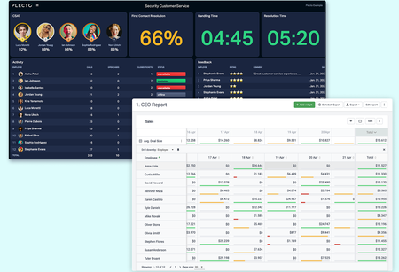 dashboards vs reports.png