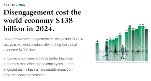 disengagement stats