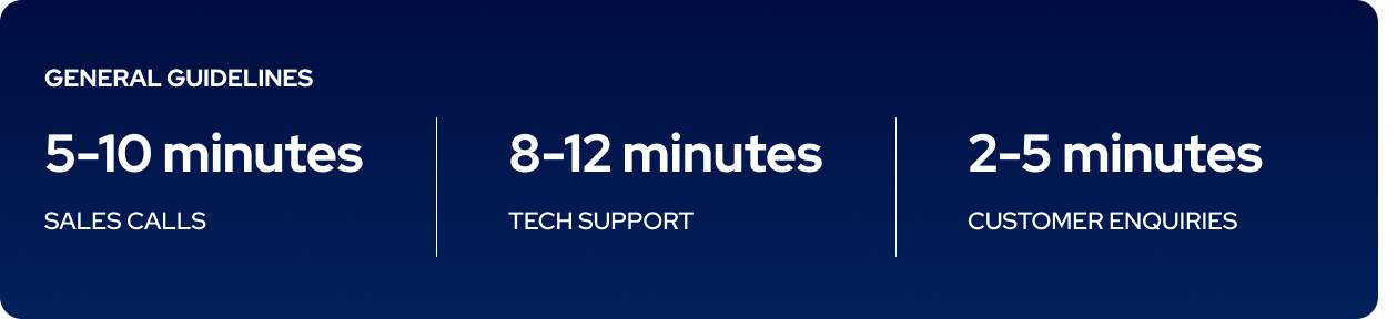 duration answered calls benchmark.png