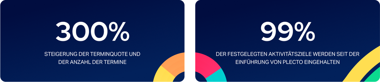 emploio widget casestudy.png