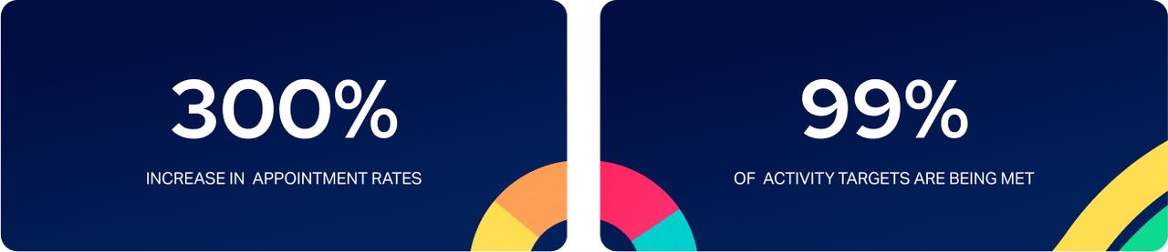 emploio widget en.png