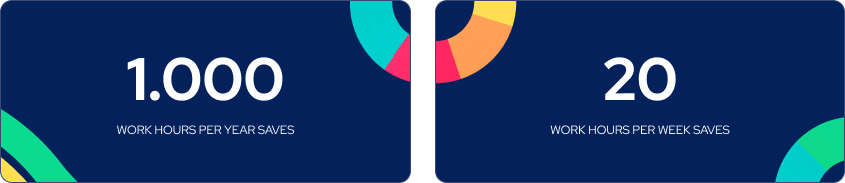 bewerberboost recruiting germany plecto saving hours improvement