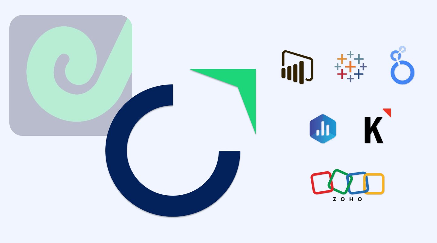 geckoboard competitors.png