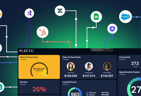 Integrations on a dashboard