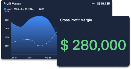gross profit margin header.png