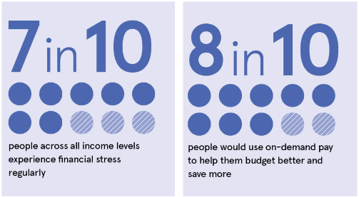 Unlock workforce potential blog image2