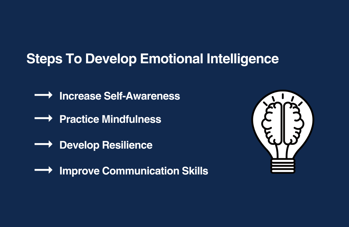 Emotional Intelligence in Sales #3