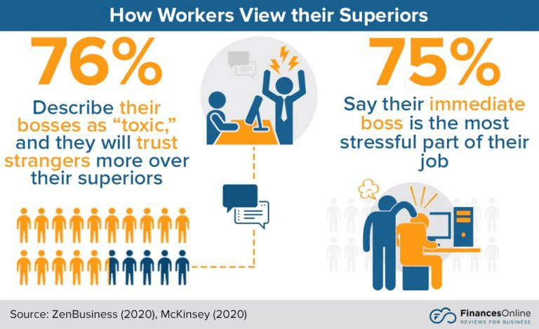 Unlock workforce potential blog image4